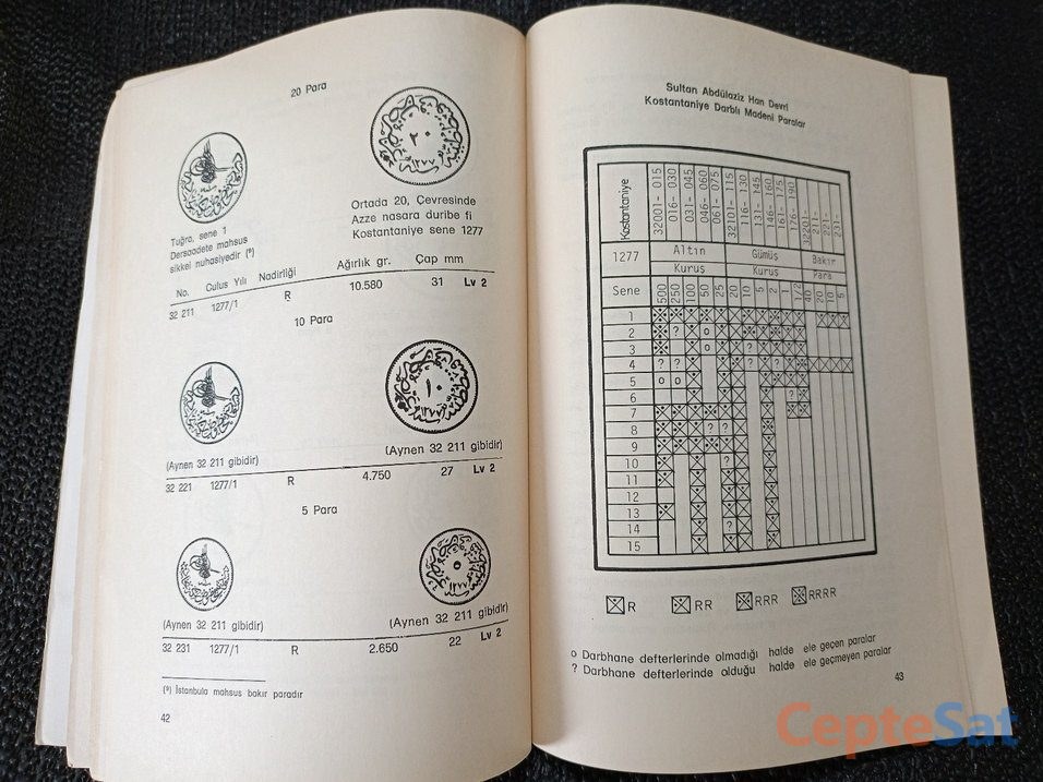 SULTAN ABDÜLAZİZ  HAN DEVRİ OSMANLI MADENİ PARALARI. - İstanbul Beşiktaş