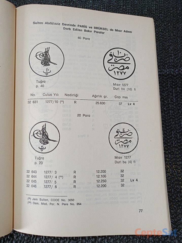 SULTAN ABDÜLAZİZ  HAN DEVRİ OSMANLI MADENİ PARALARI. - İstanbul Beşiktaş